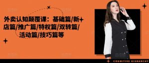 外卖认知颠覆课：基础篇/新店篇/推广篇/特权篇/双转篇/活动篇/技巧篇等-网创学习资源