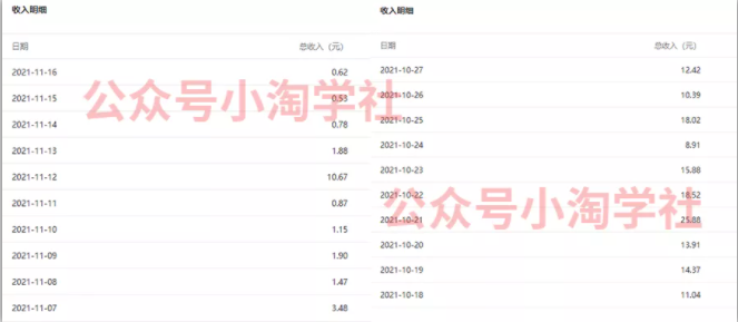 图片[1]-复制粘贴赚流量主收益，操作简单还能涨粉-网创学习资源