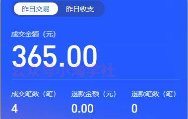 图片[2]-资源站日入300+，站群项目近况及转型方向-网创学习资源